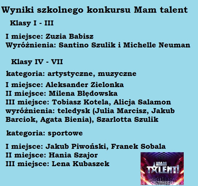 Wyniki konkursu mam talent